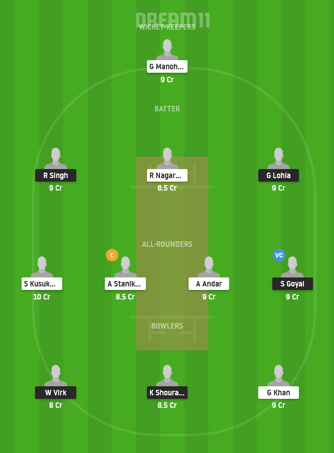 BRI vs USGC Dream11 Team For Grand League