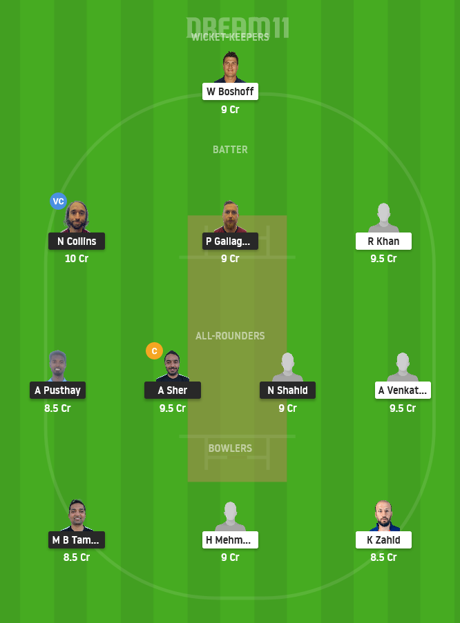 FIN vs SWE Dream11 Team Prediction For Small League