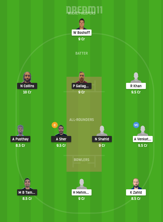 FIN vs SWE Dream11 Team Prediction For Grand League