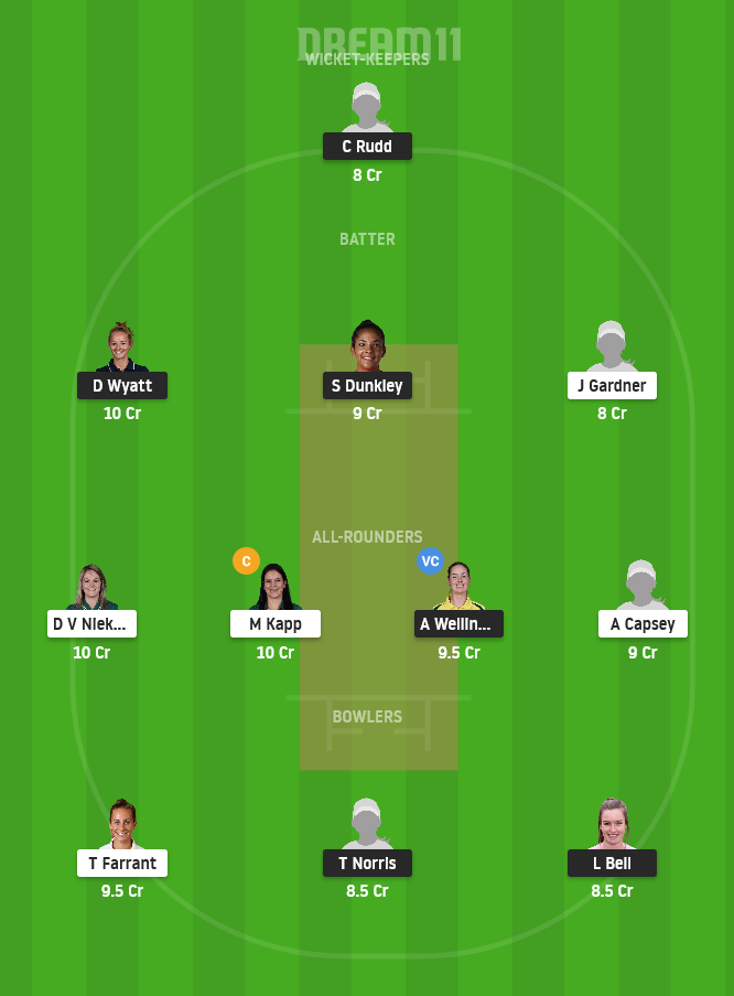 SOB-W vs OVI-W Today Dream11 Team Prediction