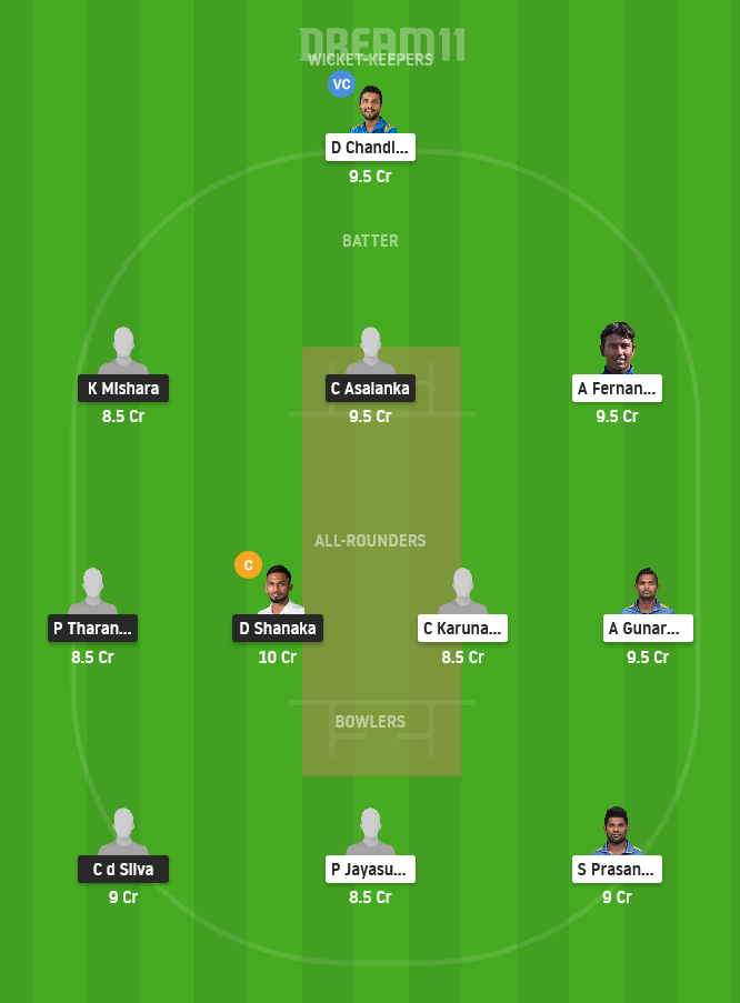 SLGY vs SLRE Dream11 Team Prediction for Small League