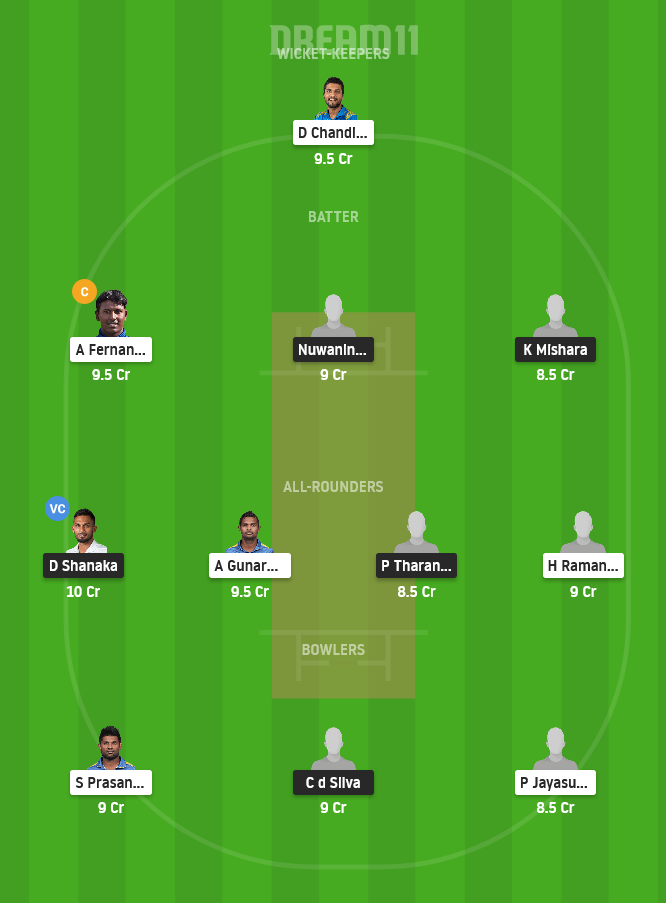 SLGY vs SLRE Dream11 Team Prediction for Grand League