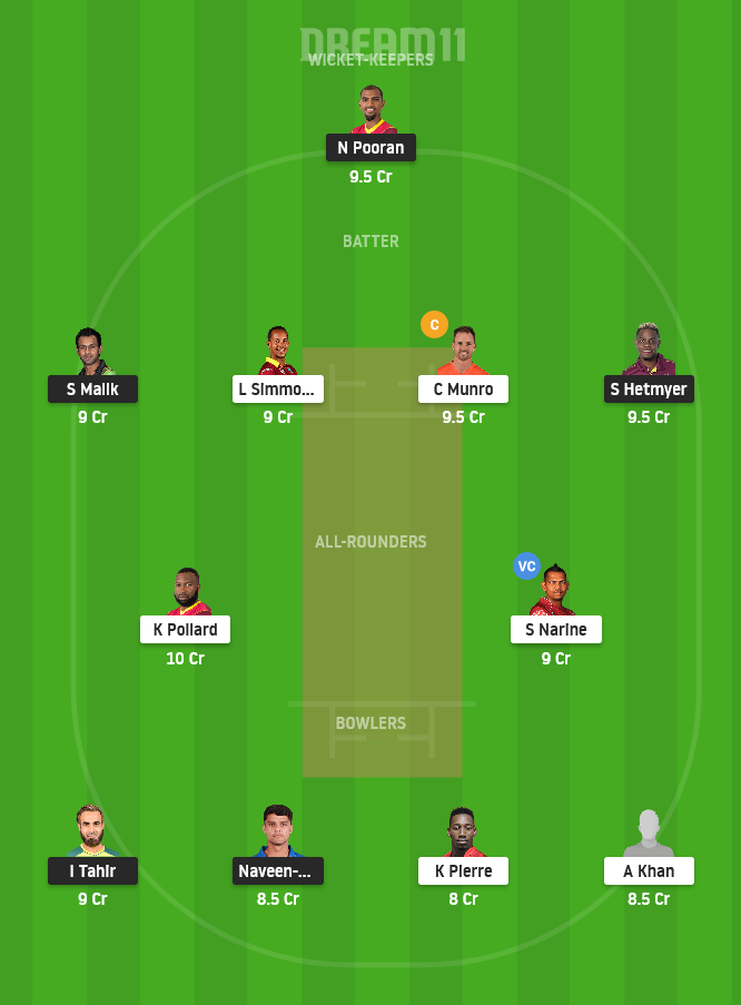 GUY vs TKR Dream11 Team Prediction for Grand League