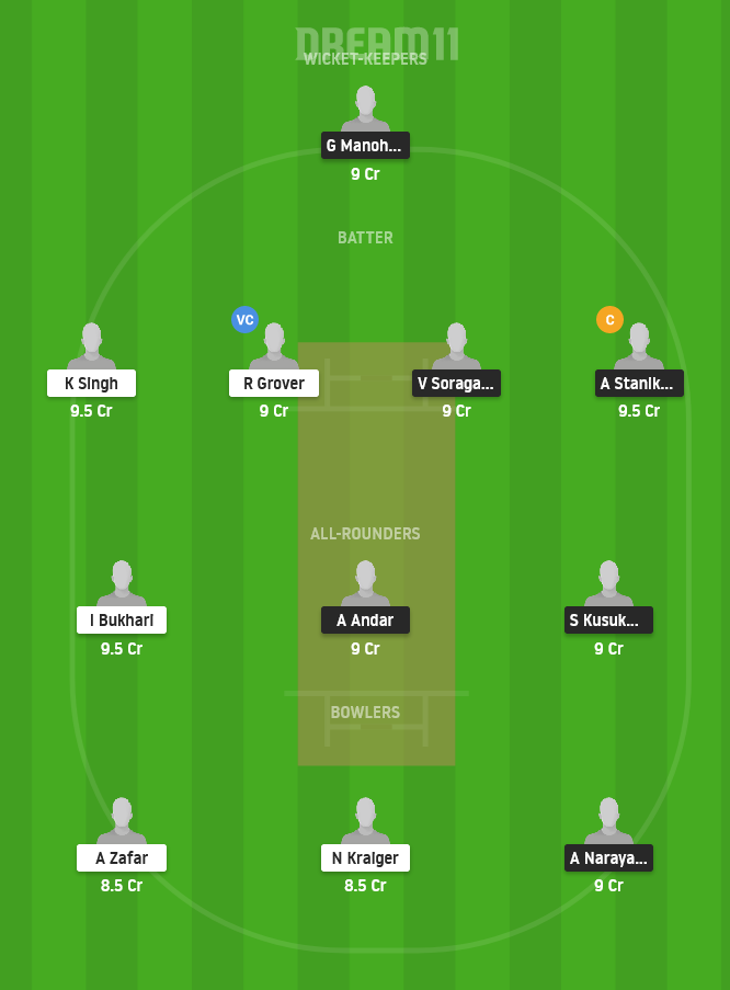 USGC vs BER Dream11 Team Prediction for Small League