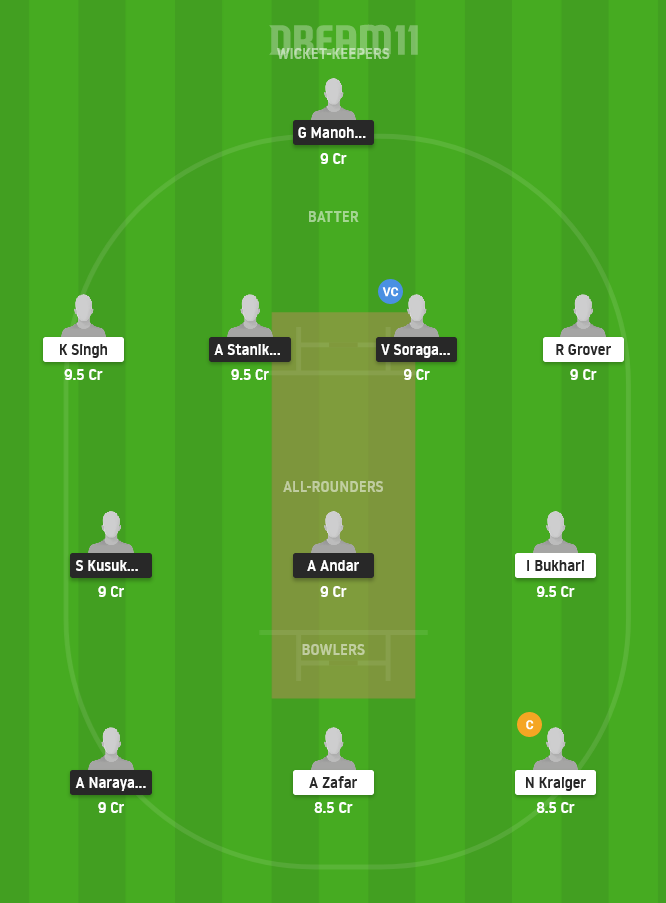USGC vs BER Dream11 Team Prediction for Grand League