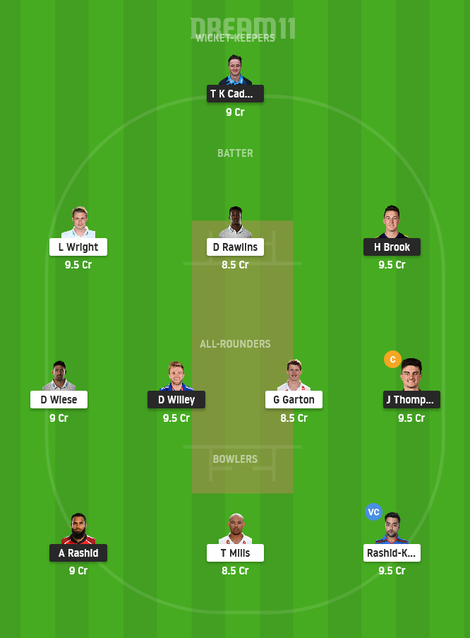 YOR vs SUS Dream11 Team Prediction for Small League