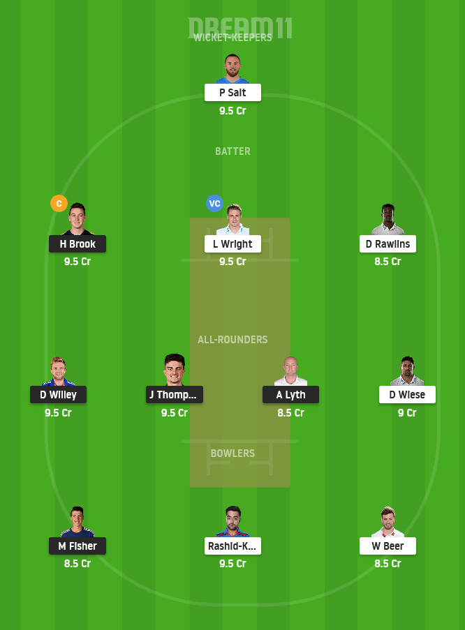 YOR vs SUS Dream11 Team Prediction for Grand League