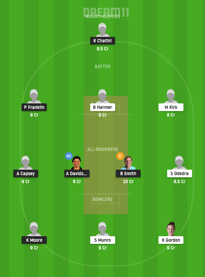 SES vs LIG Dream11 Team Prediction for Grand League