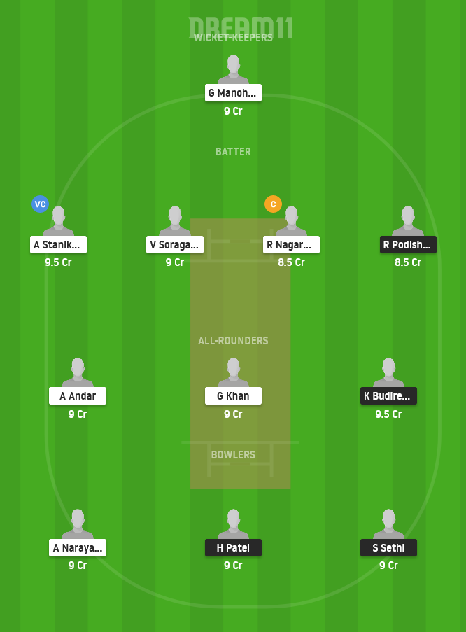 USCM vs USGC Dream11 Team Prediction for Grand League