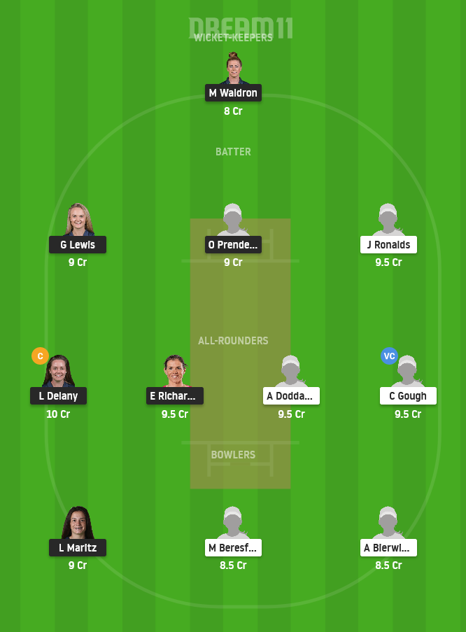 IR-W vs GR-W Dream11 Team Prediction for Small League
