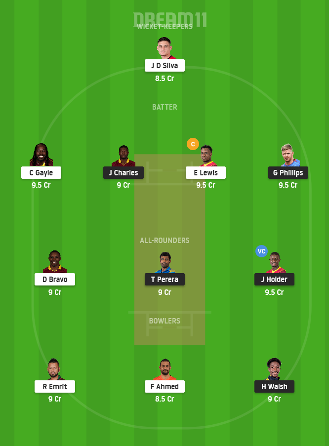BR vs SKN Dream11 Team Prediction For Small League