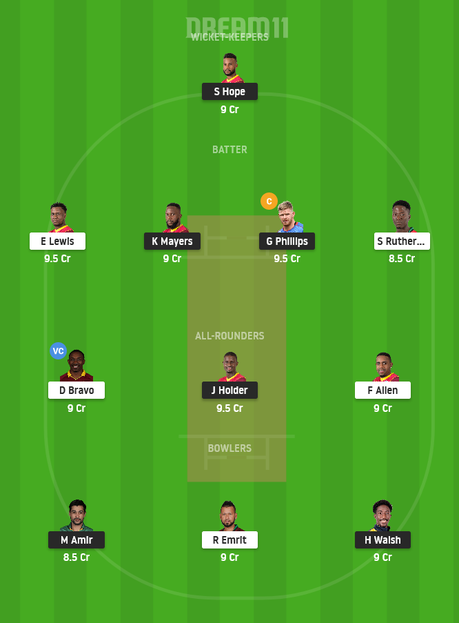 BR vs SKN Dream11 Team Prediction For Grand League