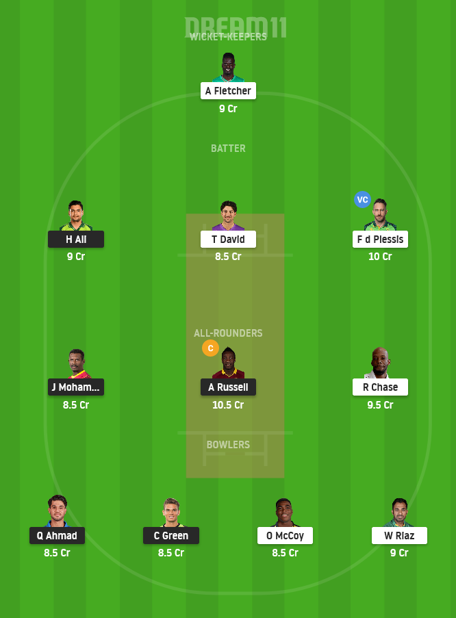 JAM vs SLK Dream11 Team Prediction for Small League