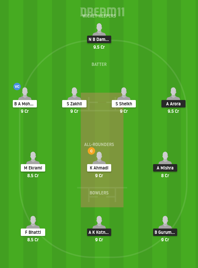 QUV vs VVV Dream11 Team Prediction for Grand League