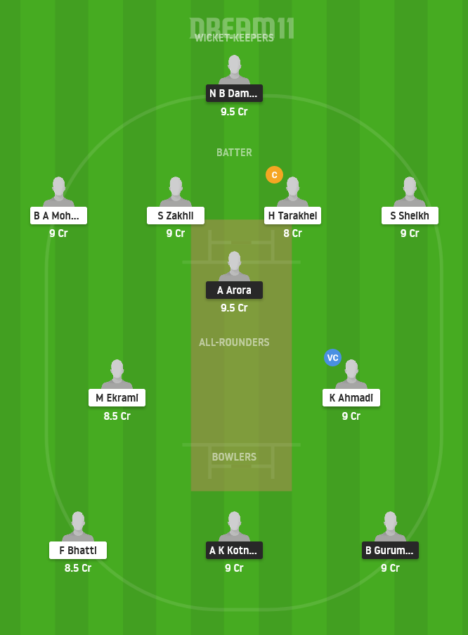 QUV vs VVV Dream11 Team Prediction for Small League
