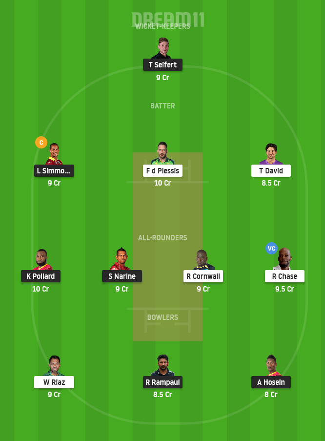 TKR vs SLK Dream11 Team Prediction for Small League