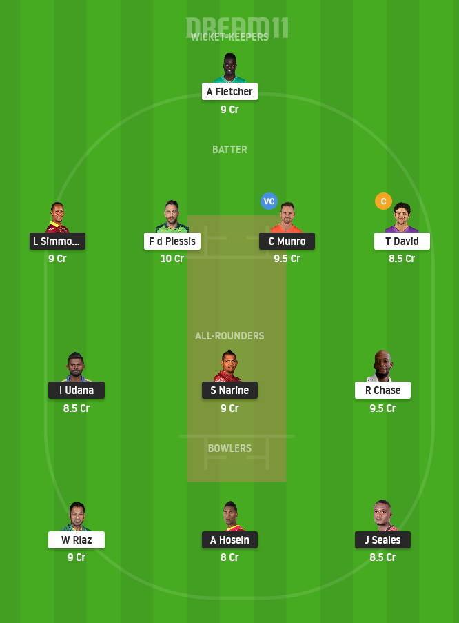 TKR vs SLK Dream11 Team Prediction for Grand League