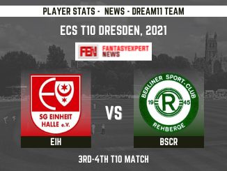 EIH vs BSCR Player Stats and Record EIH vs BSCR Player Stats and Record