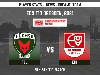FBL vs EIH Player Stats and Record FBL vs EIH Player Stats and Record