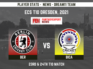 BER vs BICA Player Stats BER vs BICA Player Stats