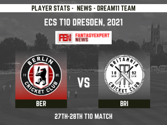 BER vs BRI Player Stats and Record BER vs BRI Player Stats and Record