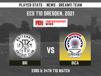 BRI vs BICA Dream11 Prediction BRI vs BICA Dream11 Prediction