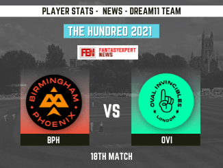 BPH vs OVI Dream11 Prediction BPH vs OVI Dream11 Prediction
