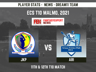 JKP vs ARI Player Stats and Record JKP vs ARI Player Stats and Record