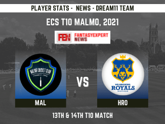 MAL vs HRO Player Stats and Record MAL vs HRO Player Stats and Record