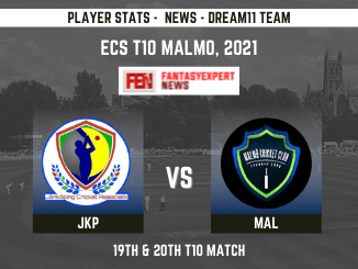 JKP vs MAL Player Stats and Record JKP vs MAL Player Stats and Record