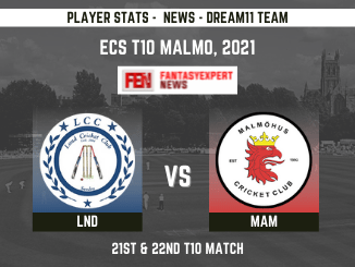 LND vs MAM Dream11 Prediction LND vs MAM Dream11 Prediction