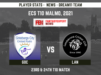 GOC vs LAN Player Stats GOC vs LAN Player Stats