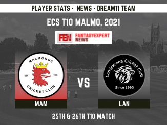 MAM vs LAN Player Stats and Record MAM vs LAN Player Stats and Record