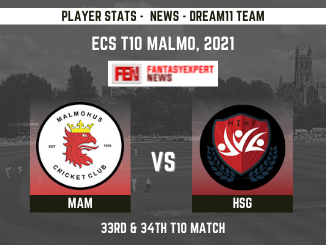 MAM vs HSG Player Stats and Record MAM vs HSG Player Stats and Record