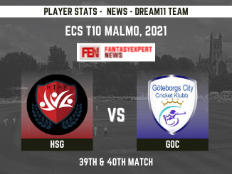 HSG vs GOC Dream11 Prediction HSG vs GOC Dream11 Prediction