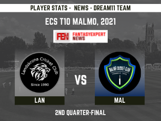 LAN vs MAL Dream11 Prediction LAN vs MAL Dream11 Prediction