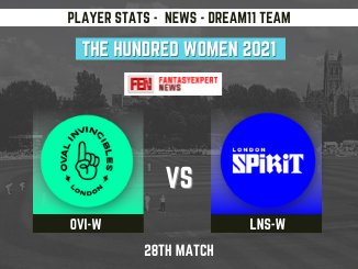 OVI-W vs LNS-W Dream11 Prediction OVI-W vs LNS-W Dream11 Prediction