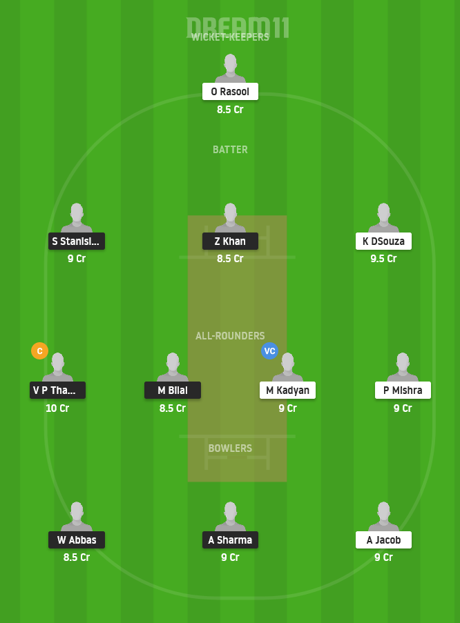 MAL vs BUL Dream11 Team Prediction for Small League