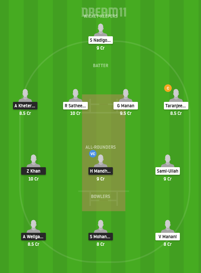 HUN vs ROM Dream11 Team Prediction for Small League