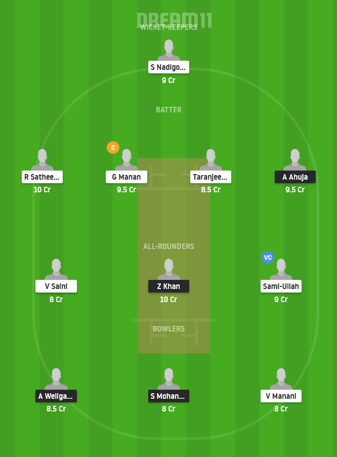 HUN vs ROM Dream11 Team Prediction for Grand League
