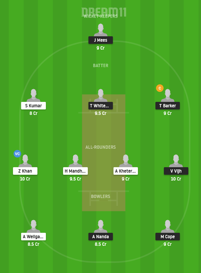 LUX vs HUN Dream11 Team Prediction for Small League