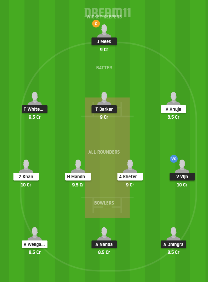 LUX vs HUN Dream11 Team Prediction for Grand League