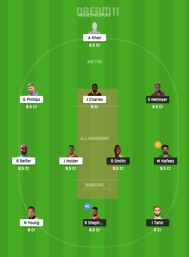 GUY vs BR Dream11 Team Prediction for Small League