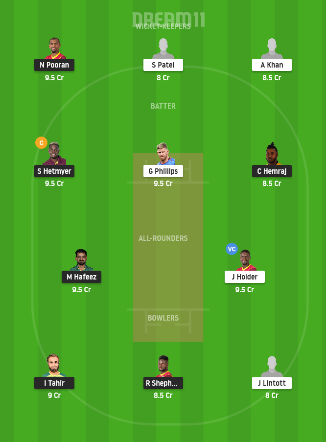 GUY vs BR Dream11 Team Prediction for Grand League