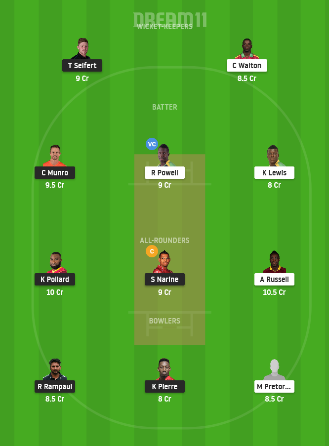 TKR vs JAM Dream11 Team Prediction for Small League