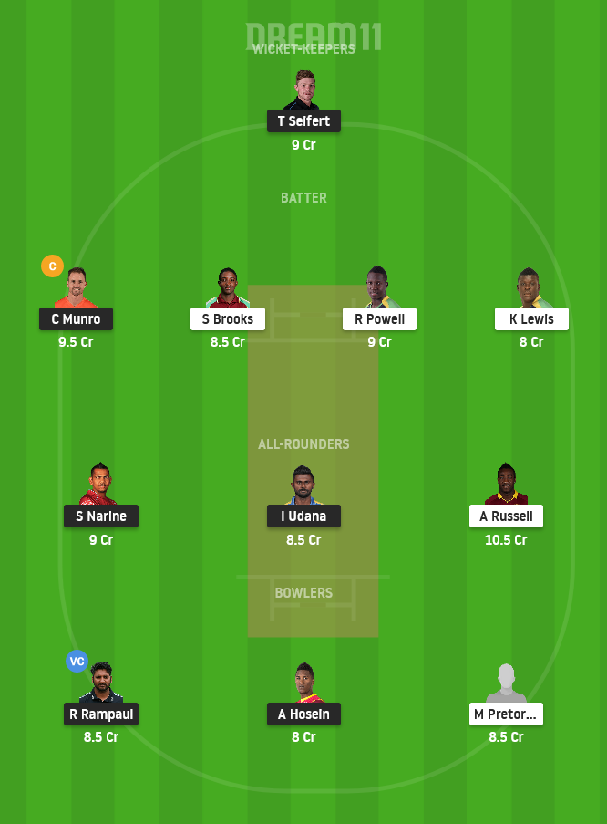 TKR vs JAM Dream11 Team Prediction for Grand League
