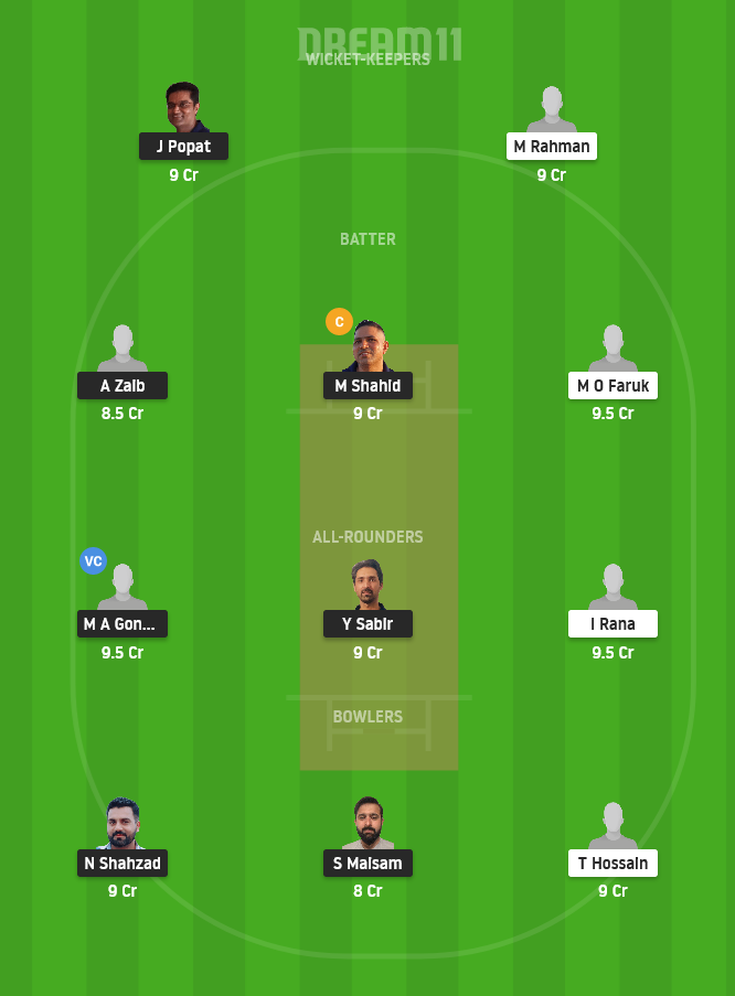 MAL vs FRD Dream11 Team Prediction for Small League