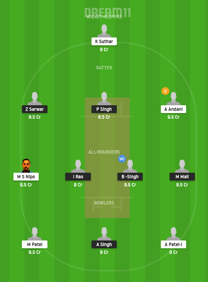 FIG vs WLP Dream11 Team Prediction for Grand League