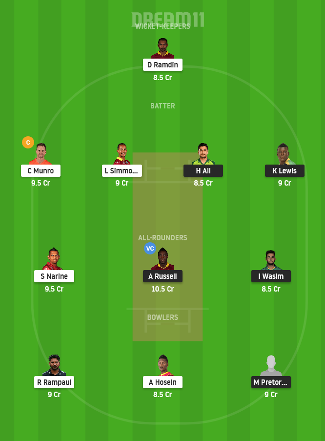 JAM vs TKR Dream11 Team Prediction for Small League
