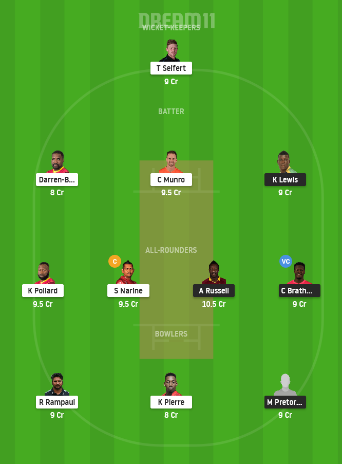 JAM vs TKR Dream11 Team Prediction for Grand League